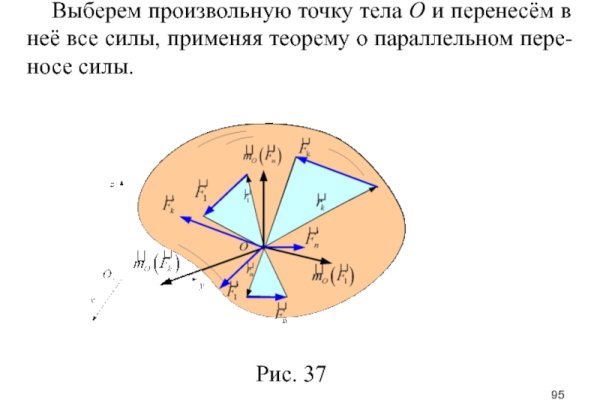 Как поменять деньги на биткоины на меге