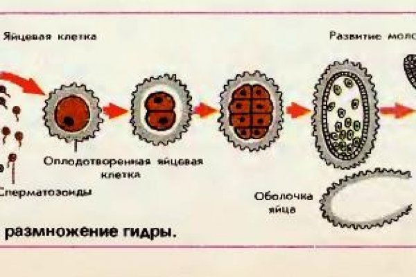 Вместо омг какой