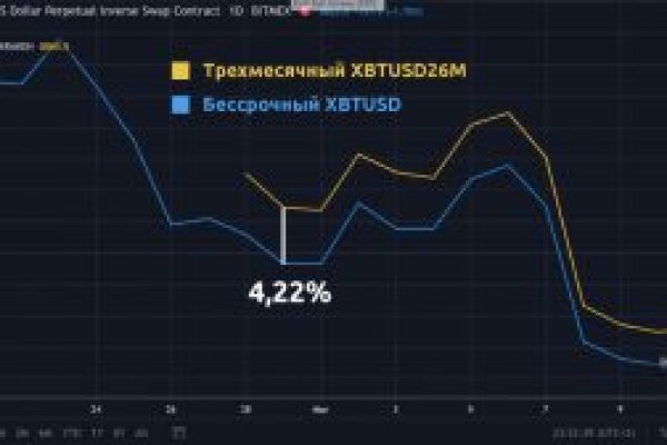 Как загрузить фото на мегу с андроид